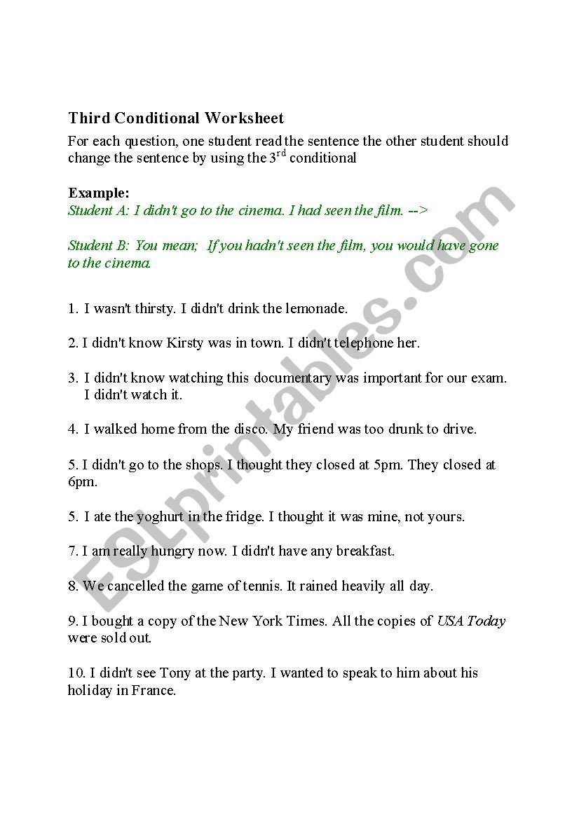 Third Conditional Worksheet worksheet