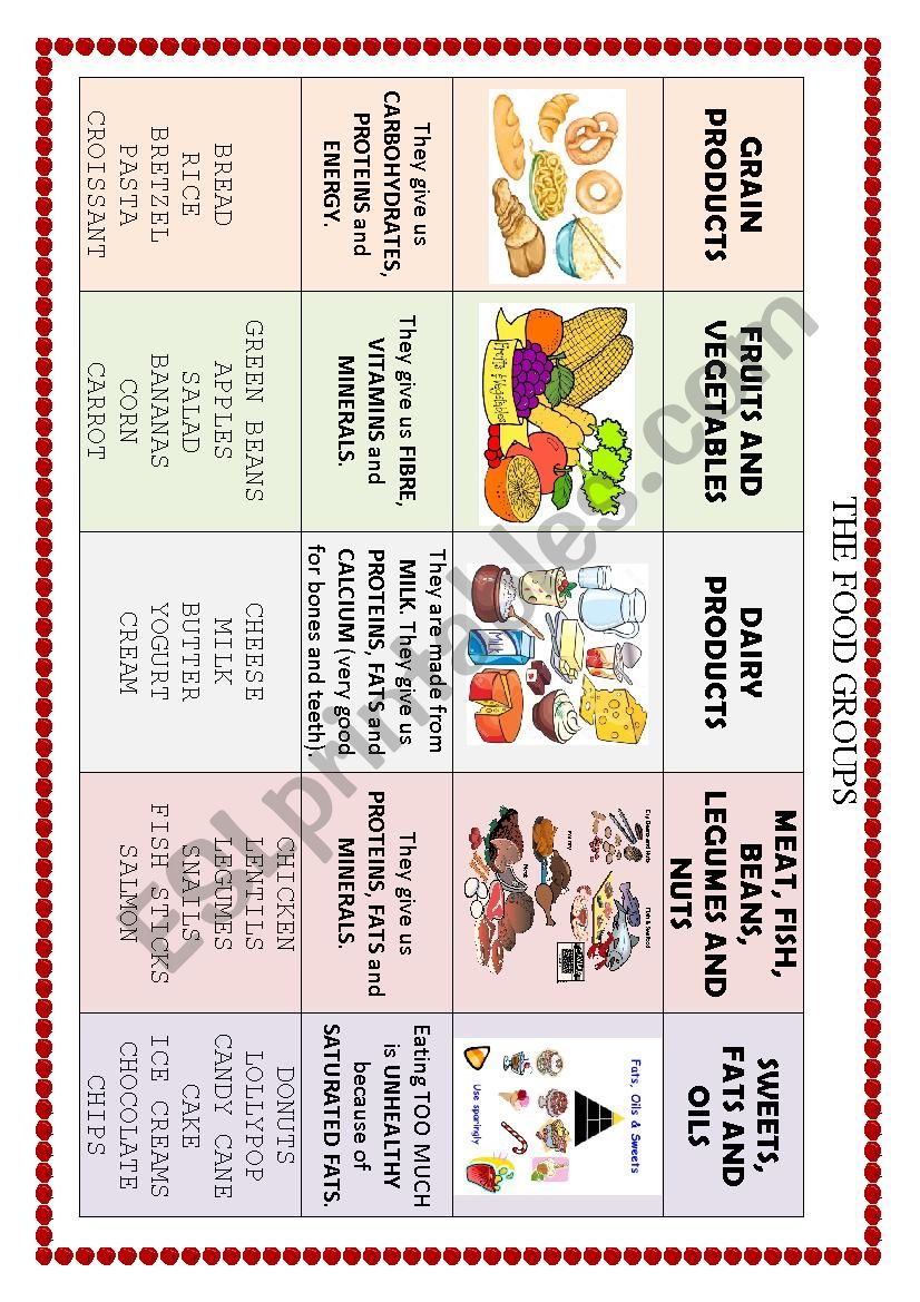 PYRAMID FOOD INFORMATION worksheet