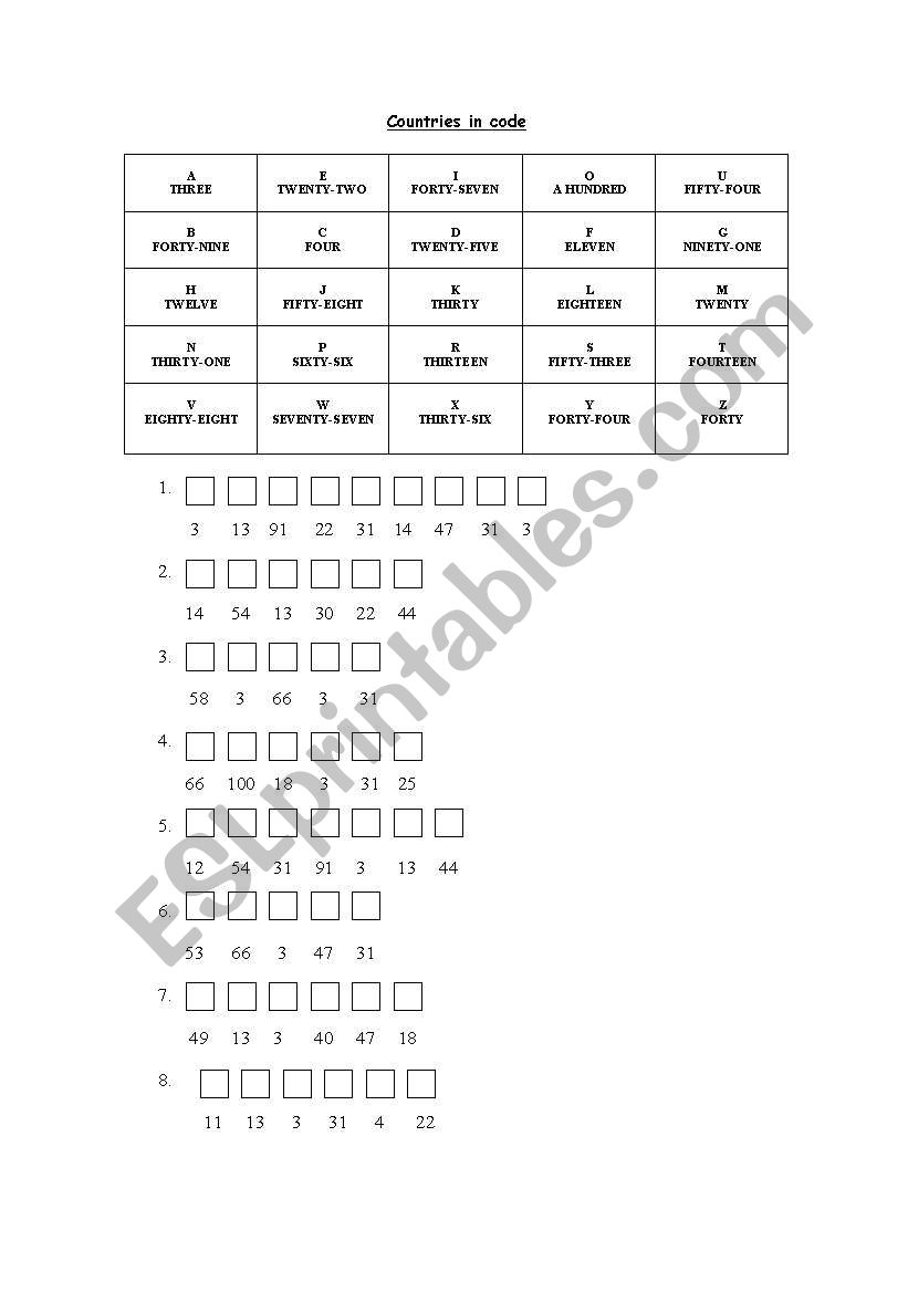 countries in code worksheet