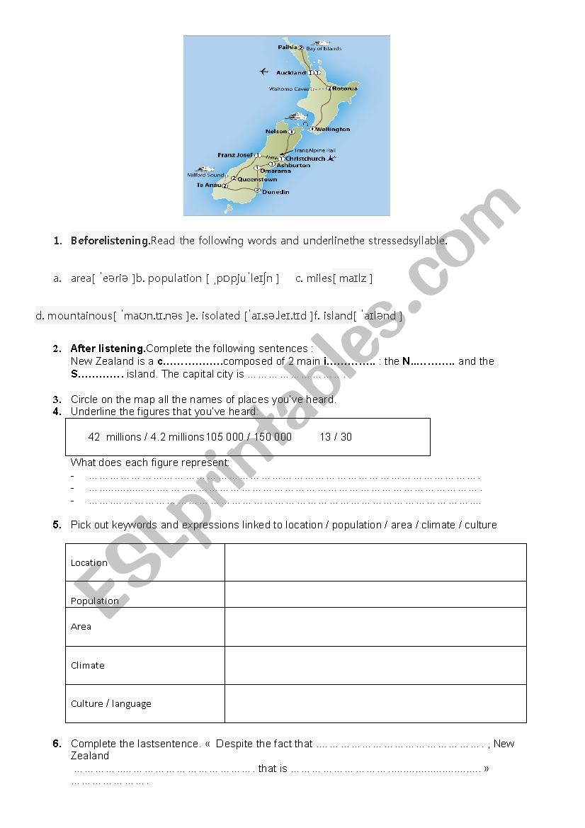 New Zealand worksheet