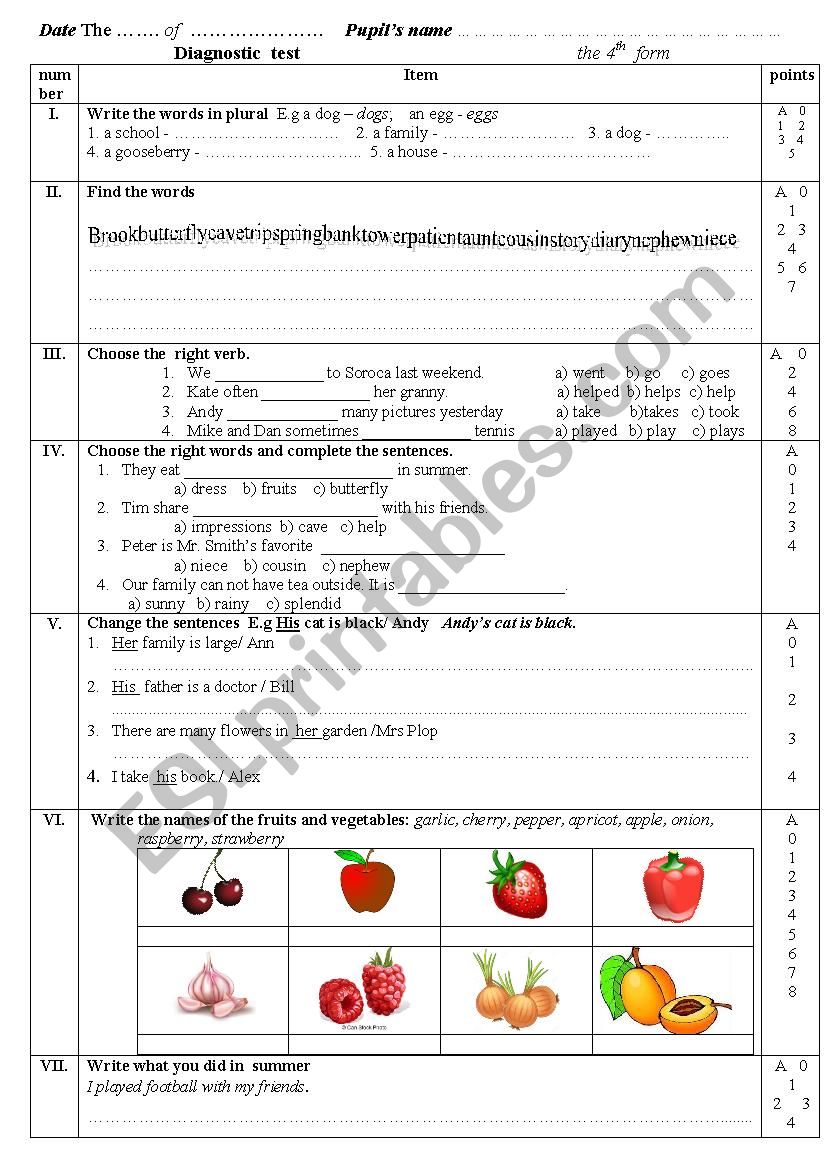 Diagnostic test worksheet