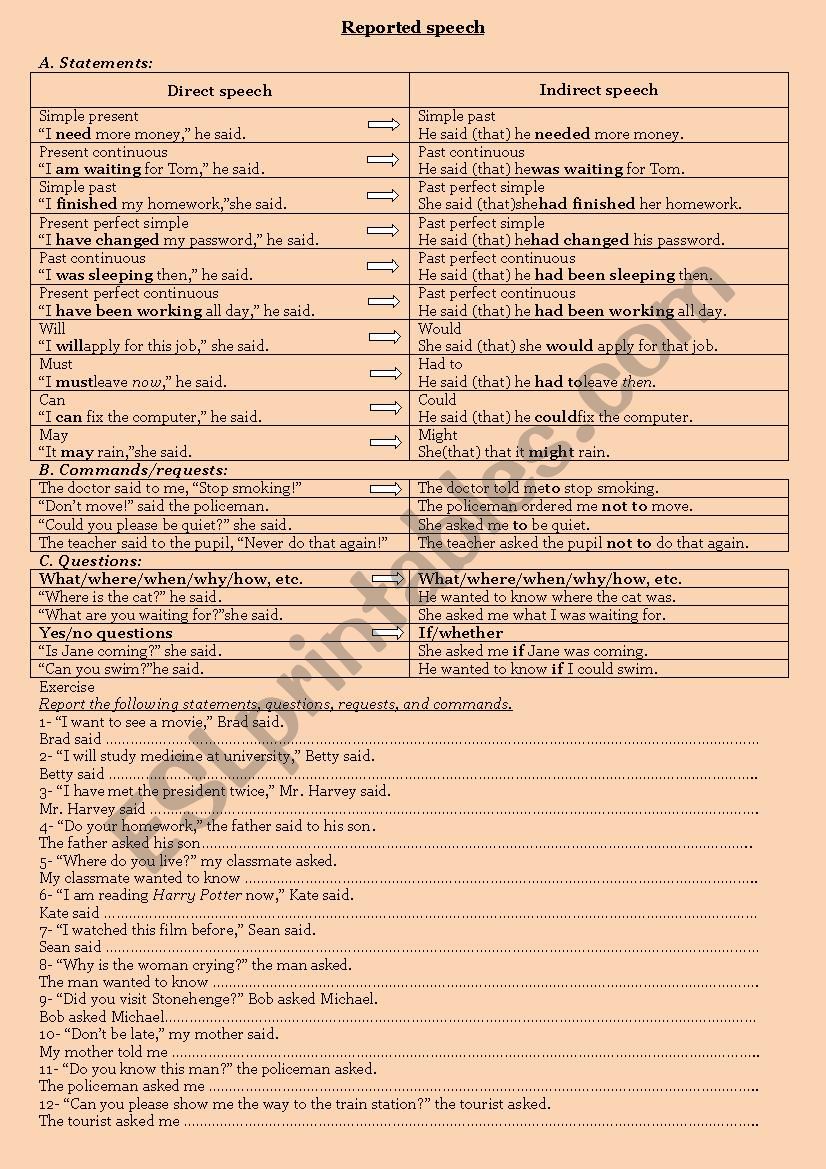 reported speech  worksheet