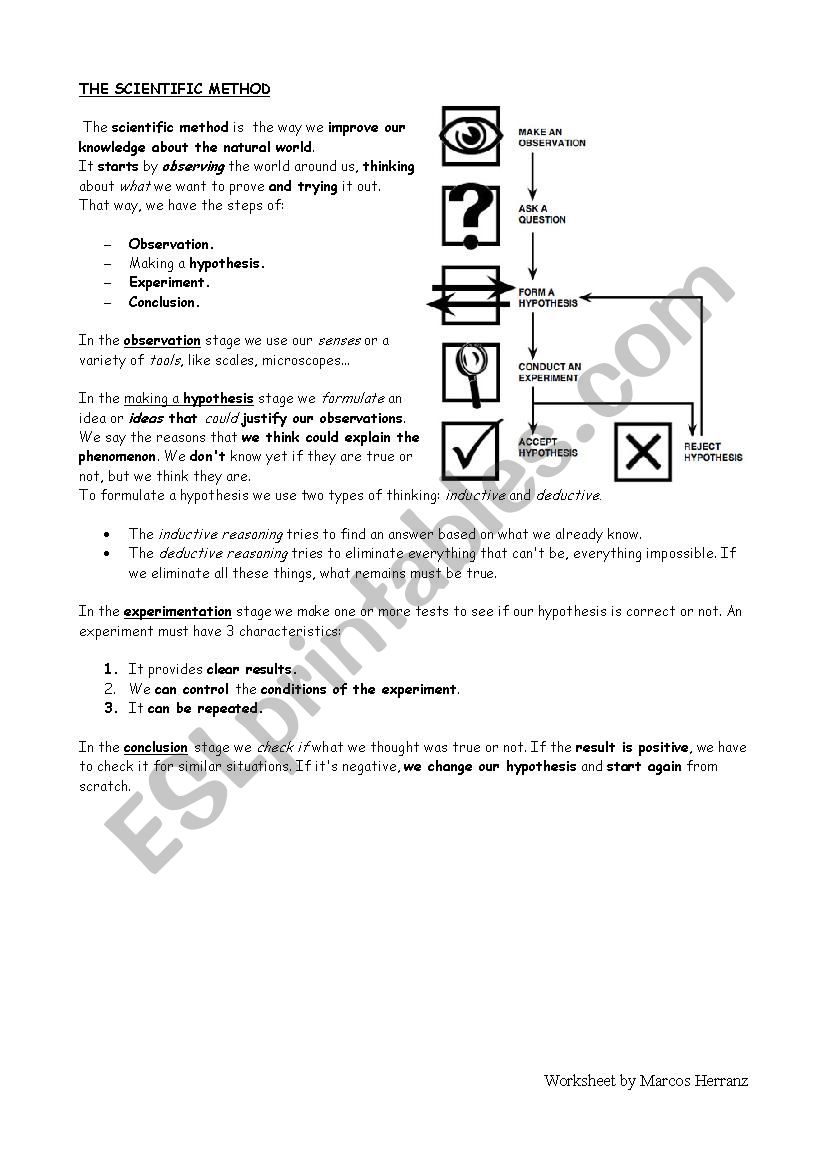 The scientific method worksheet