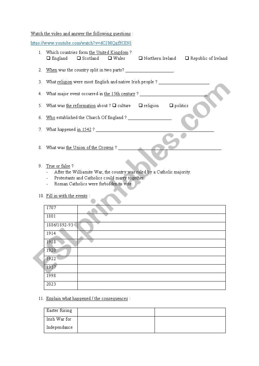 History of Ireland worksheet