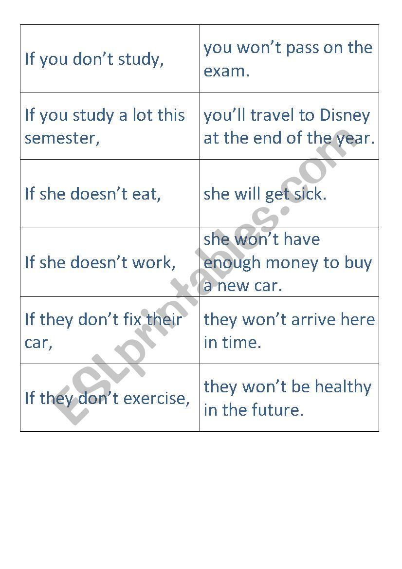 First Conditional worksheet