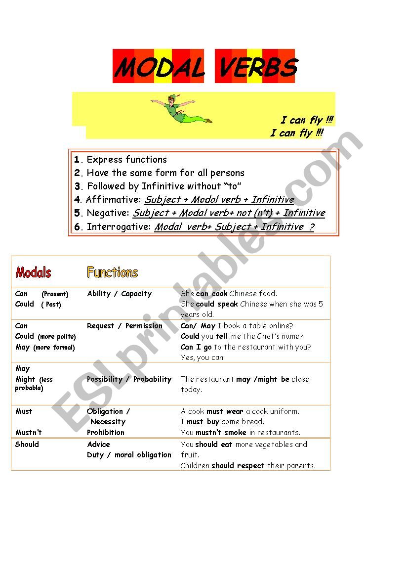 modal verbs worksheet