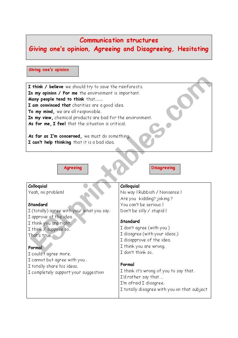 Communication structures: Giving ones opinion /Agreeing / Disagreeing/ Hesitating