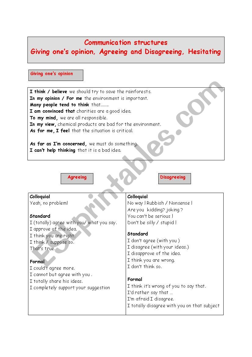 Communication structures: Giving oneÂ´s opinion /Agreeing / Disagreeing/ Hesitating