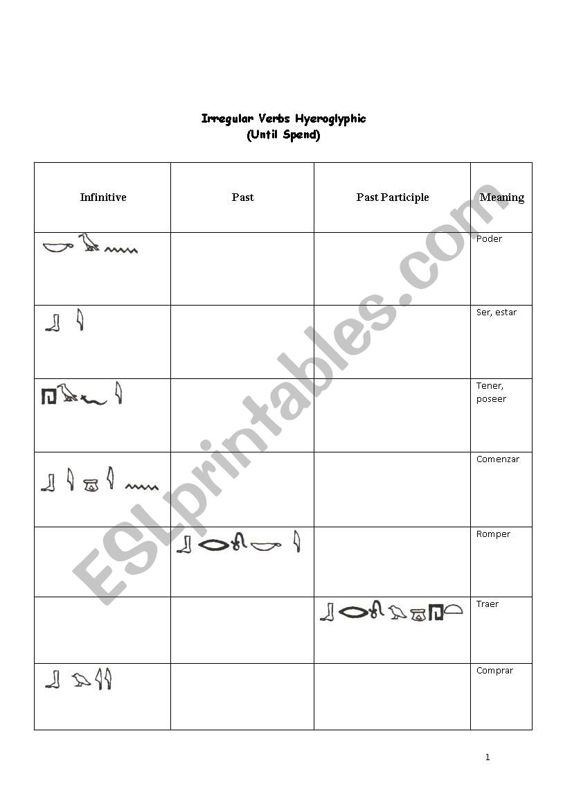 Irregular verbs - Hyeroglyphic