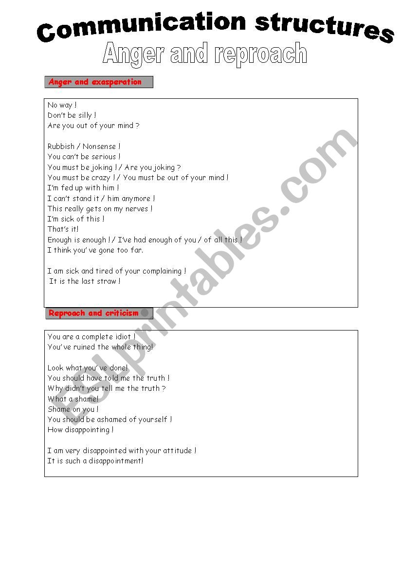 Communication structures: Anger and reproach