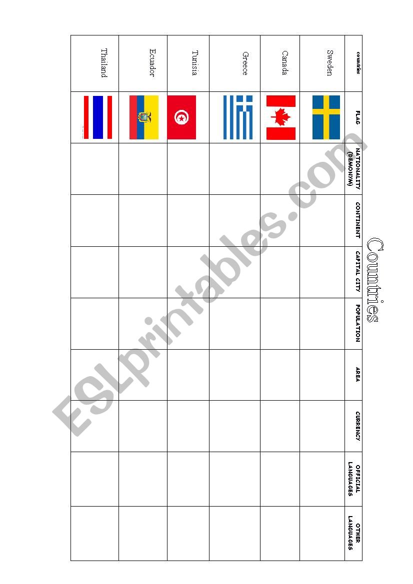 PROJECT ABOUT SOME COUNTRIES - ROOFTOPS 6 TEXTBOOK