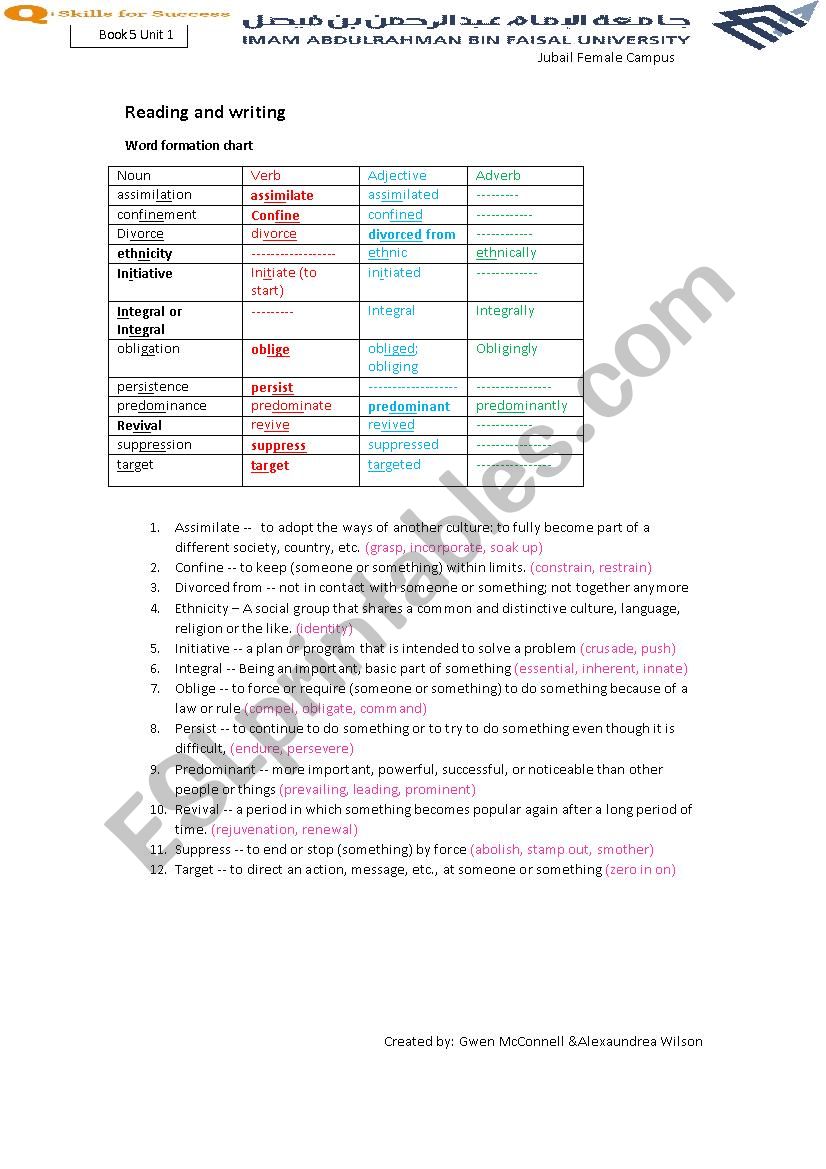 Q Skills Book 5 Unit 1 Vocabulary Study Guide 2nd Edition