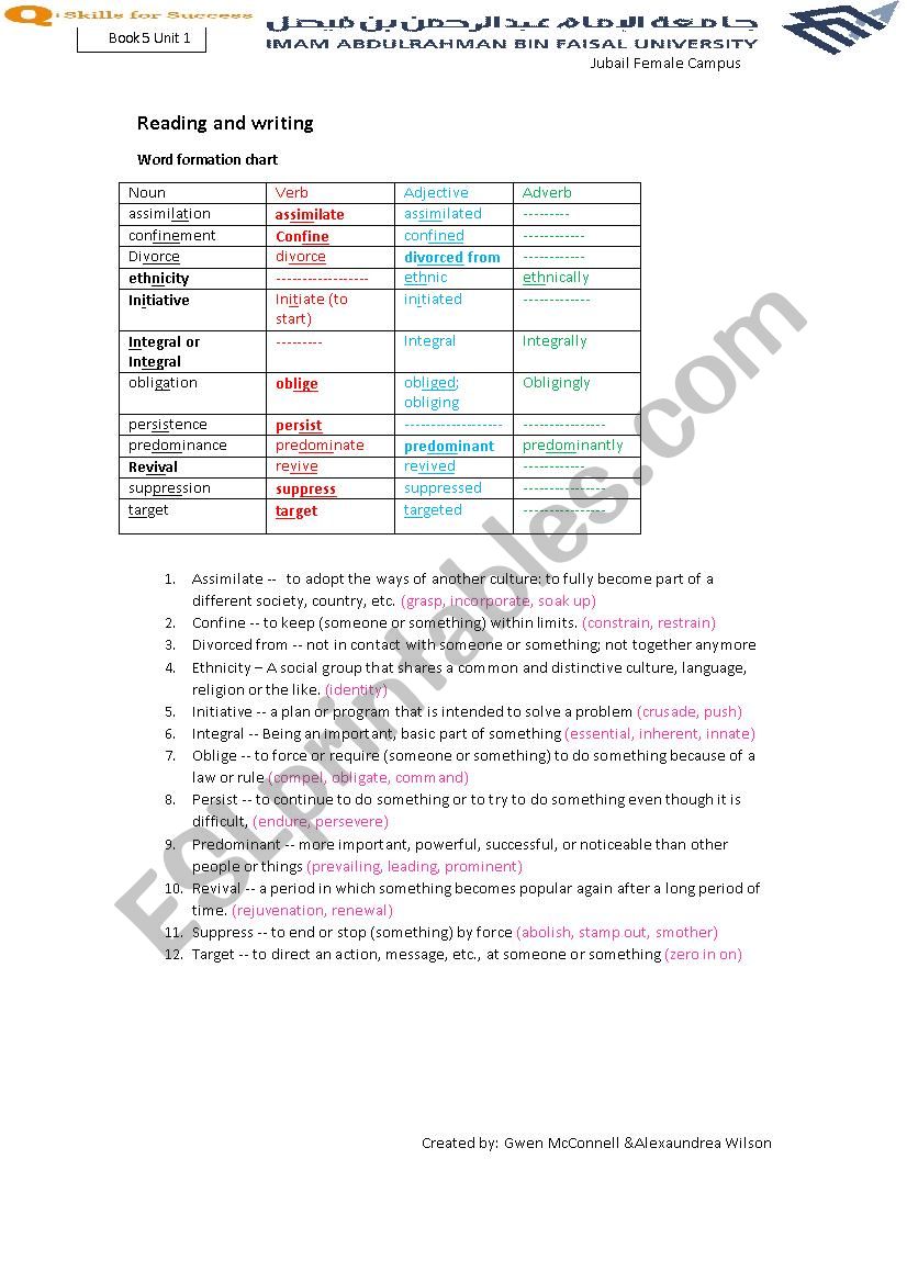 Q-Skills Book 5 Unit 1 Vocabulary Study guide (2nd edition of Q-Skills)