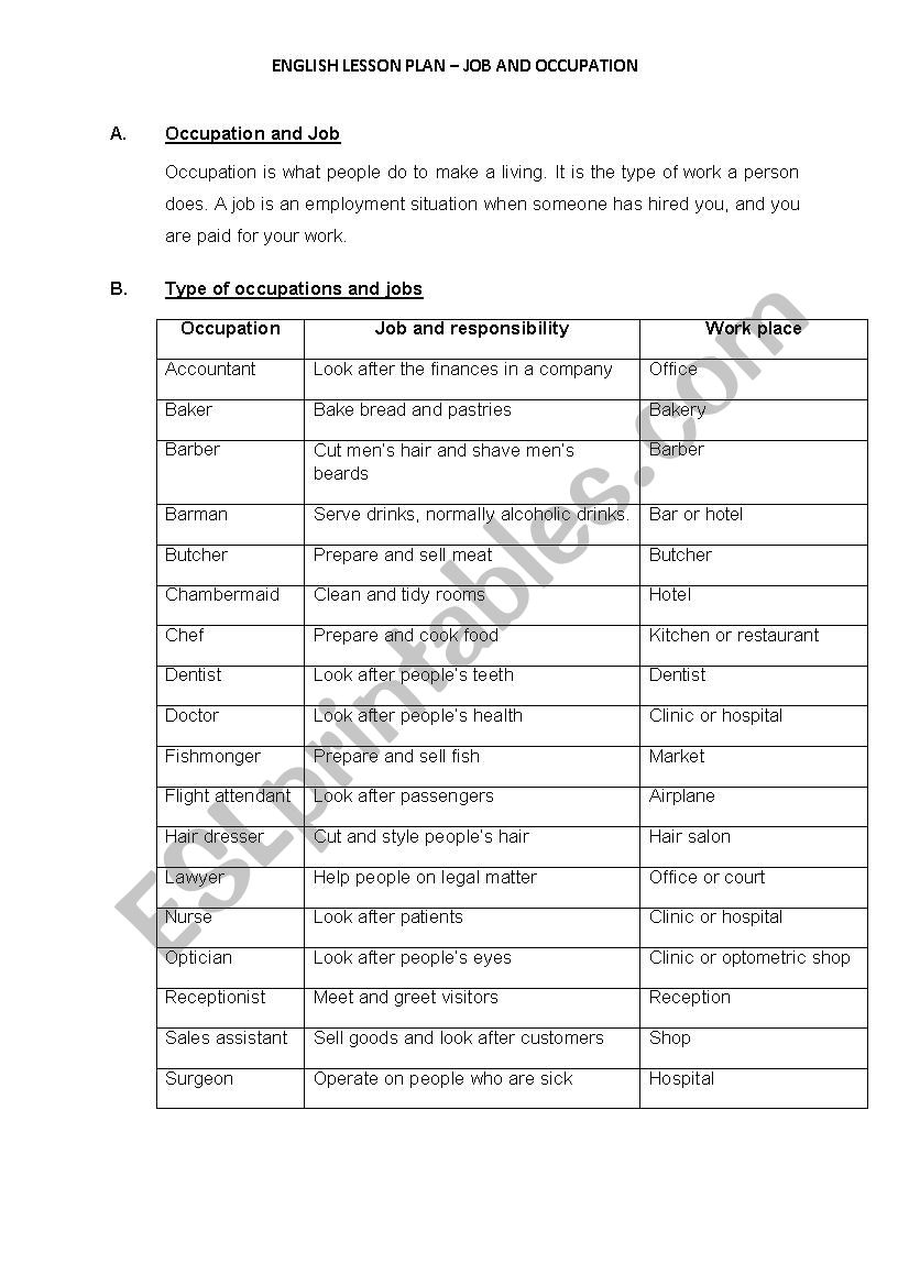 English Lesson - Job and Occupation