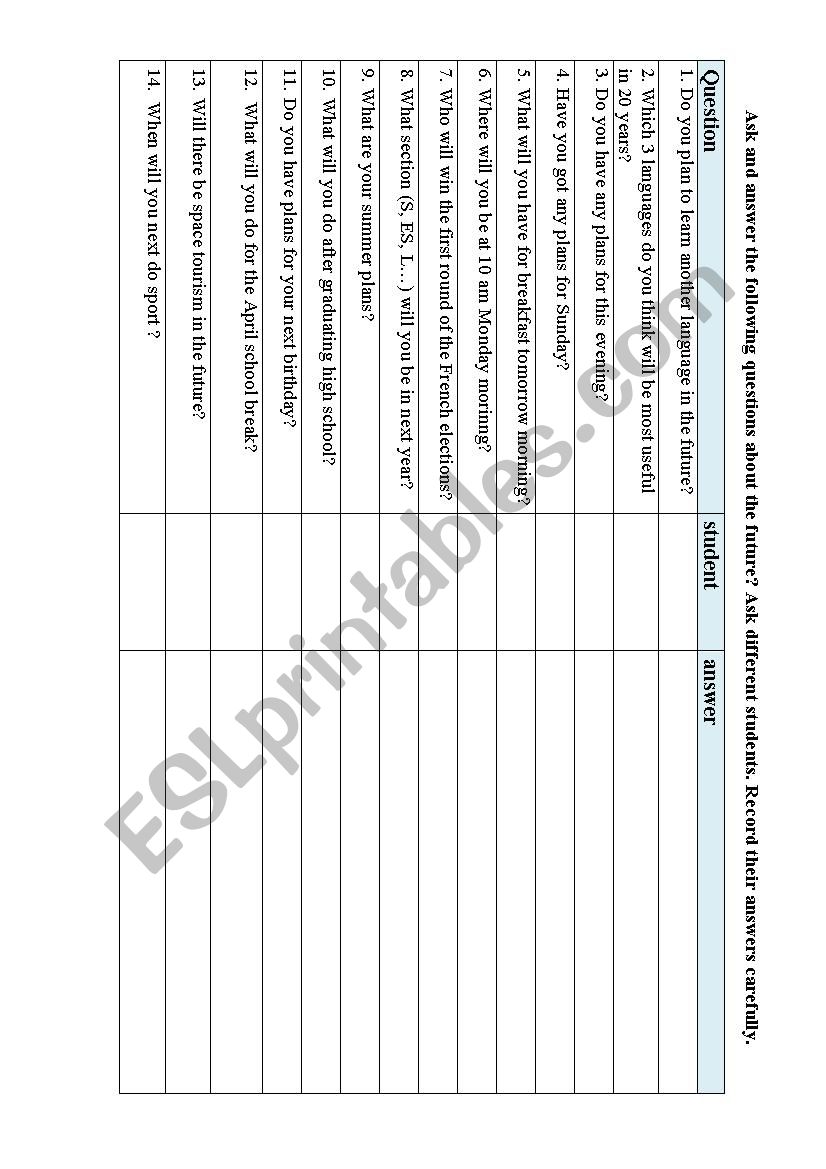 Future speaking activity worksheet