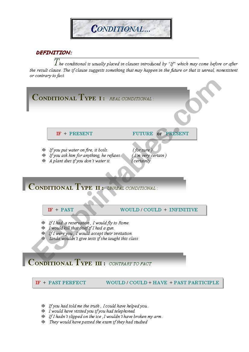 CONDITIONALS worksheet