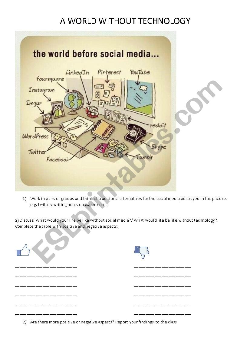 A world without technology worksheet