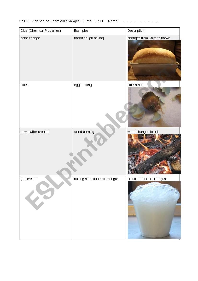 Chemical change worksheet