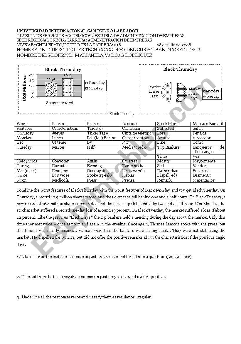 Reading about Finance worksheet