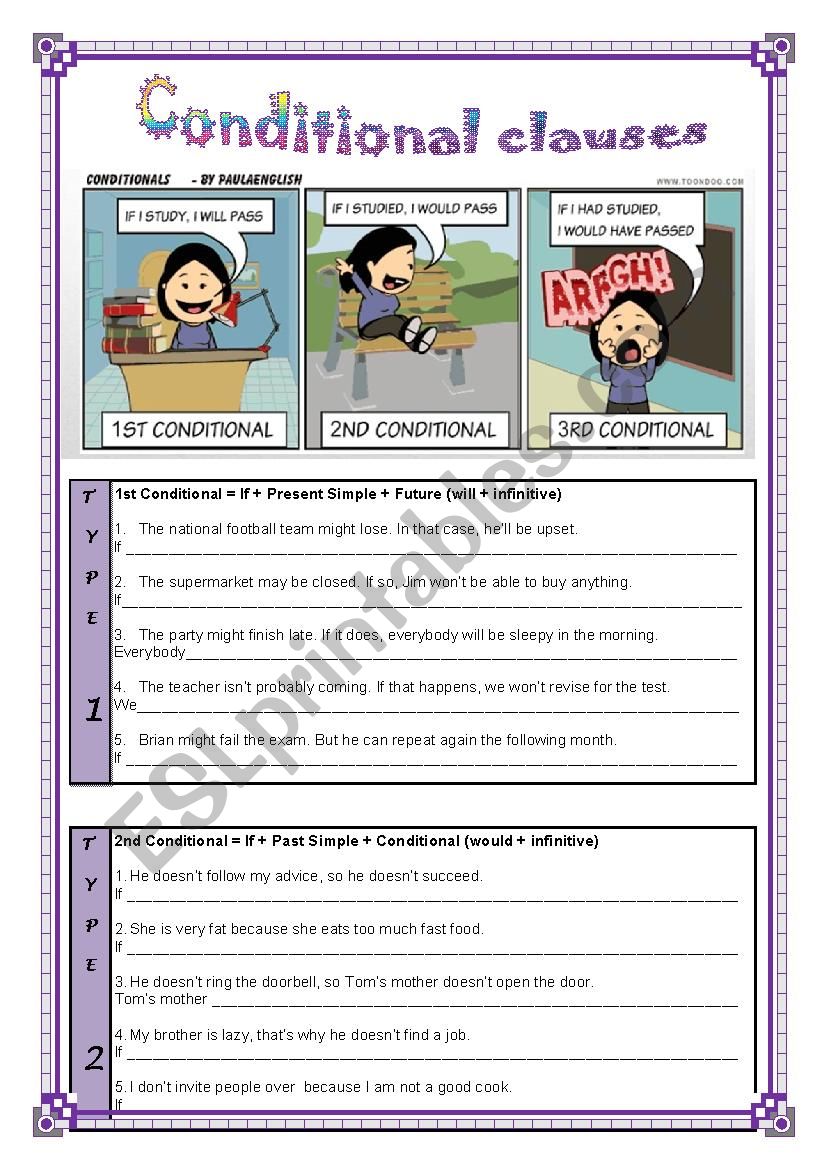 Conditionals- types I, II and III