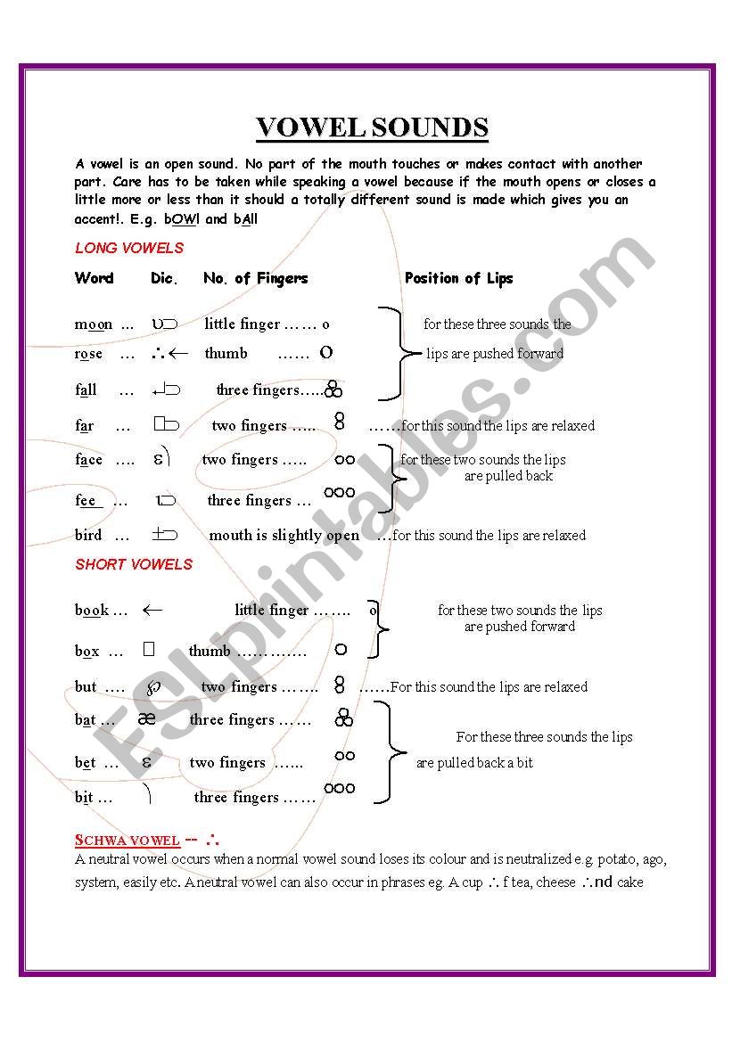 Vowel Sounds worksheet