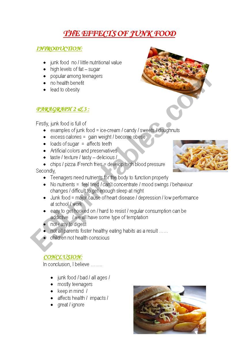 THE EFFECTS OF JUNK FOOD worksheet