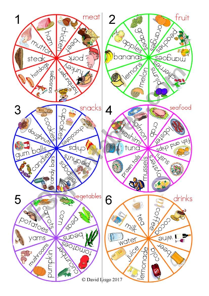 5 In a Row Food Groups Spinners and Scorecards