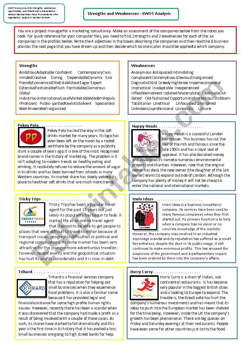 SWOT Analysis - Company Adjectives -  Business English Worksheet