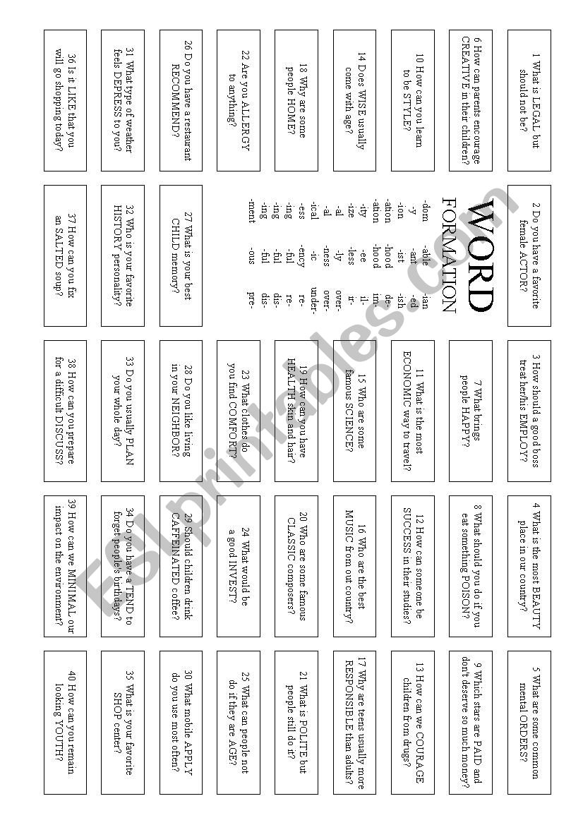 Word Formation - Conversation questions