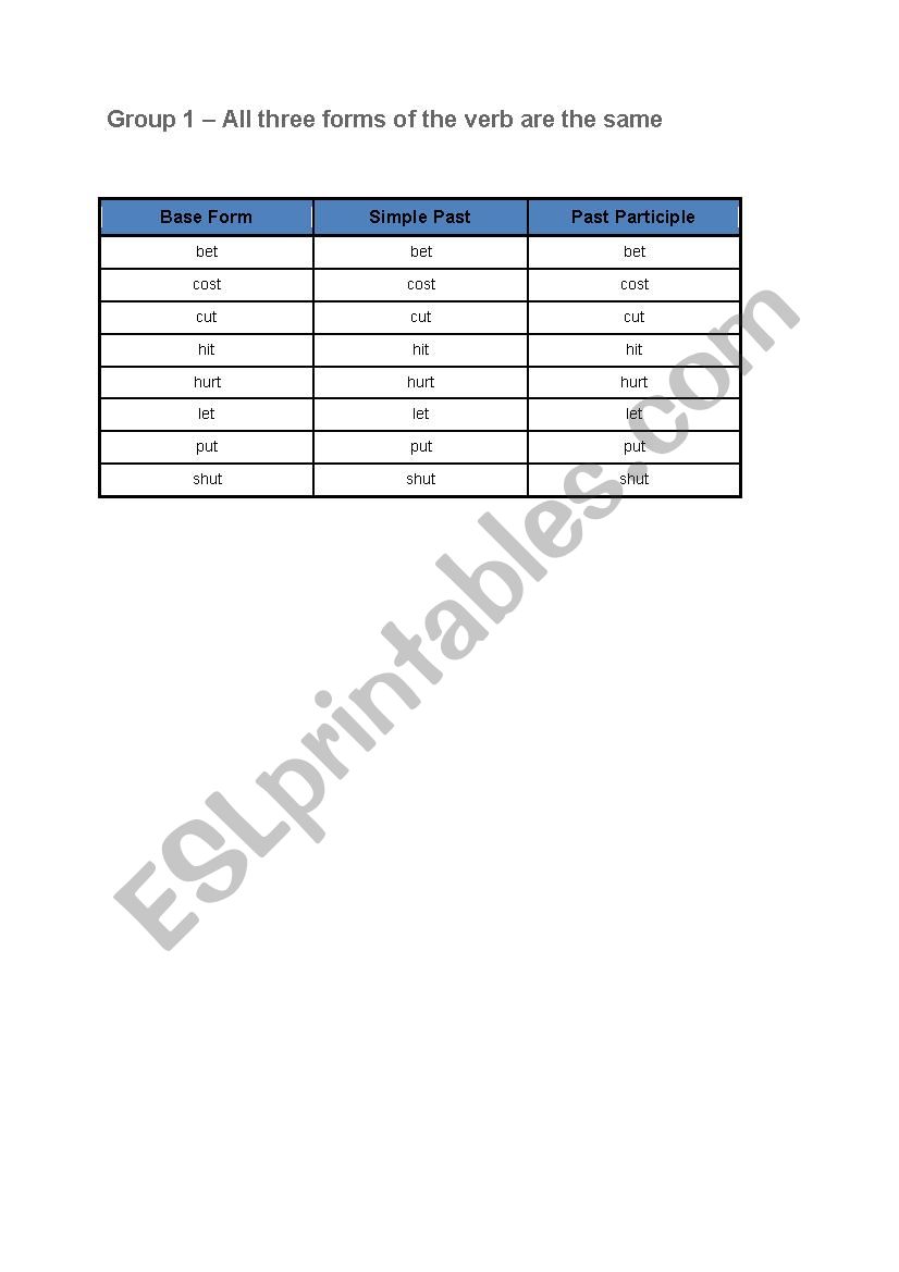 Irregular Verbs in Groups worksheet