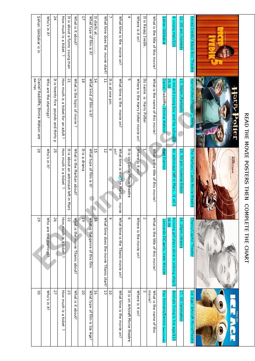   READ THE MOVIE POSTERS THEN  COMPLETE THE CHART