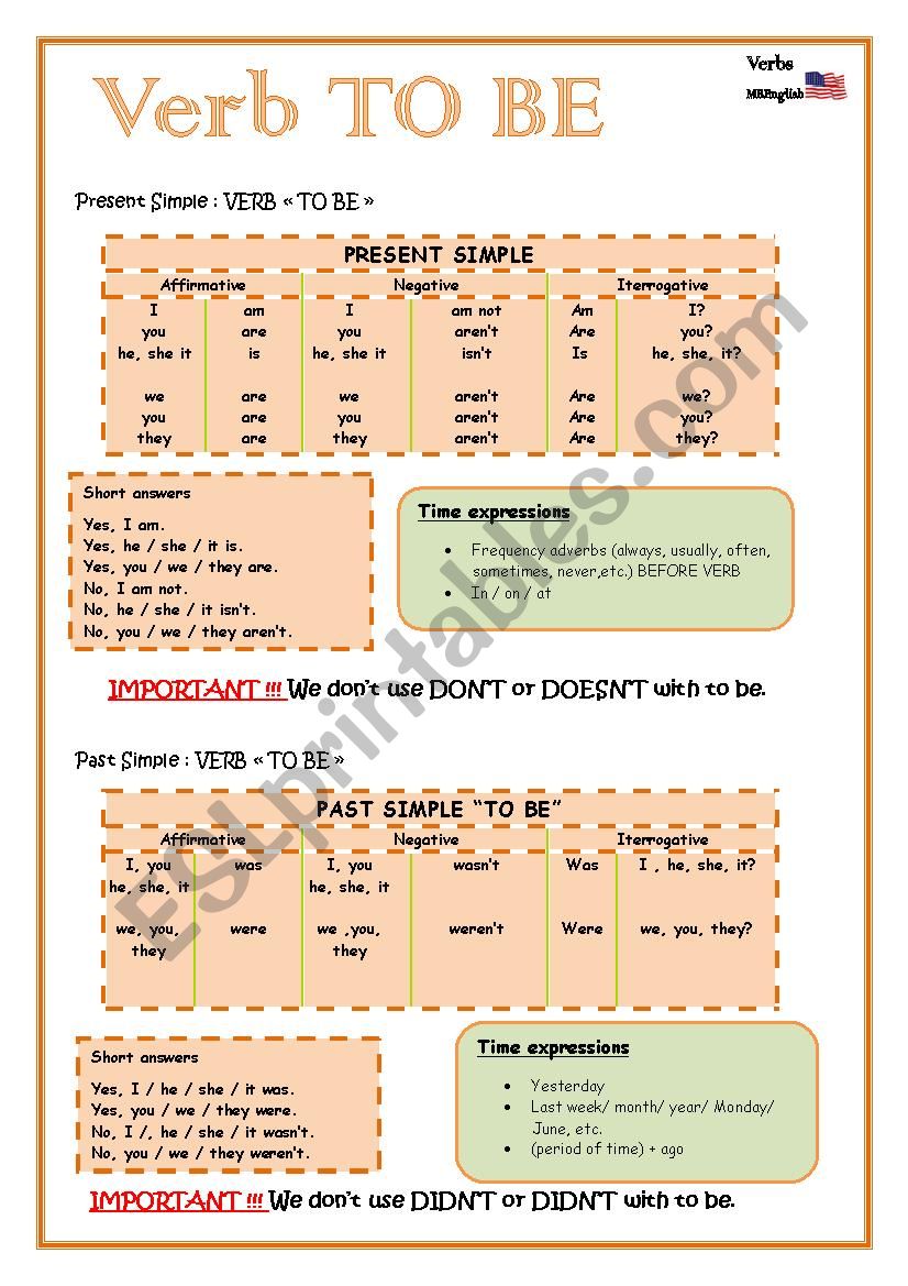 Verb to be worksheet