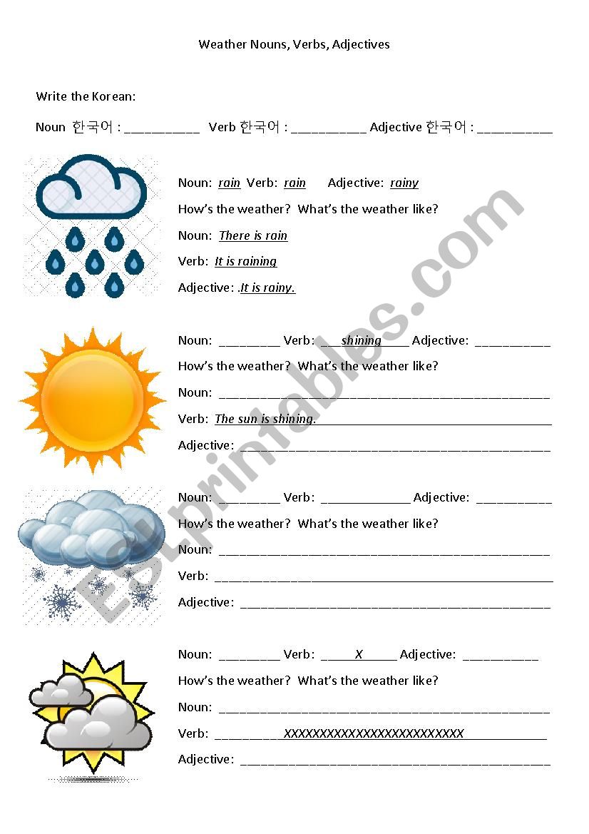 Weather using Nouns, Verbs and Adjectives