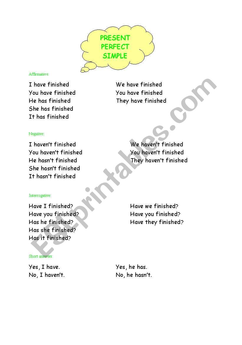 Present Perfect Simple (grammar)