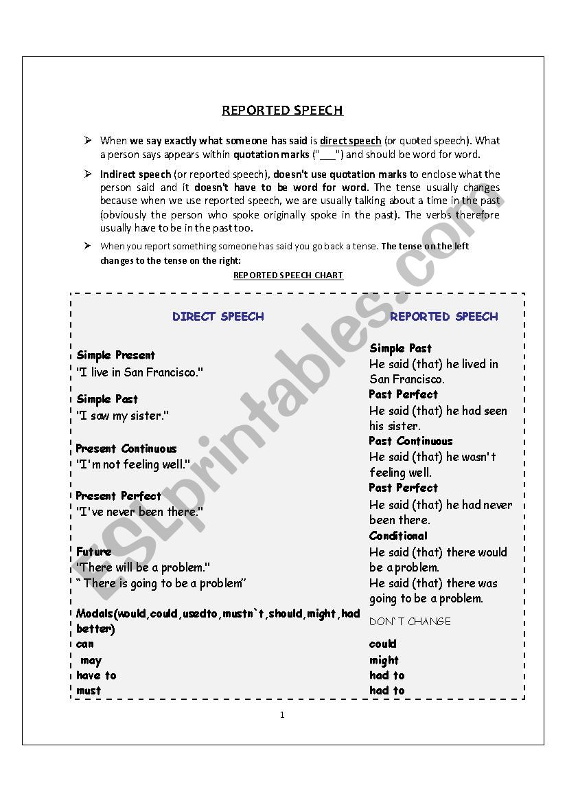 Reported Speech worksheet