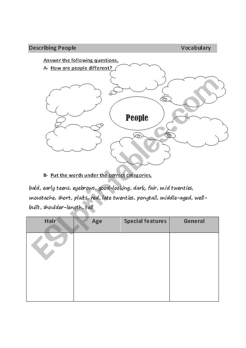 Describing People worksheet