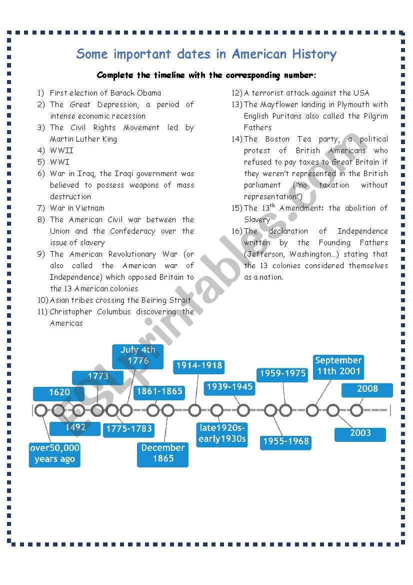 US history timeline worksheet