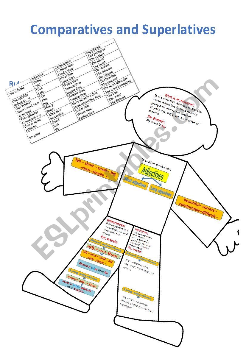 Comparatives and Superlatives worksheet