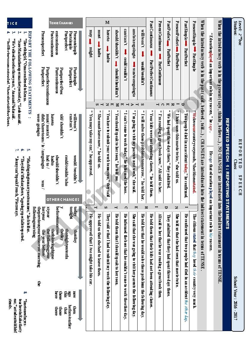 Reported Speech worksheet