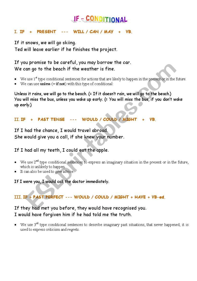 IF Conditional (grammar) worksheet