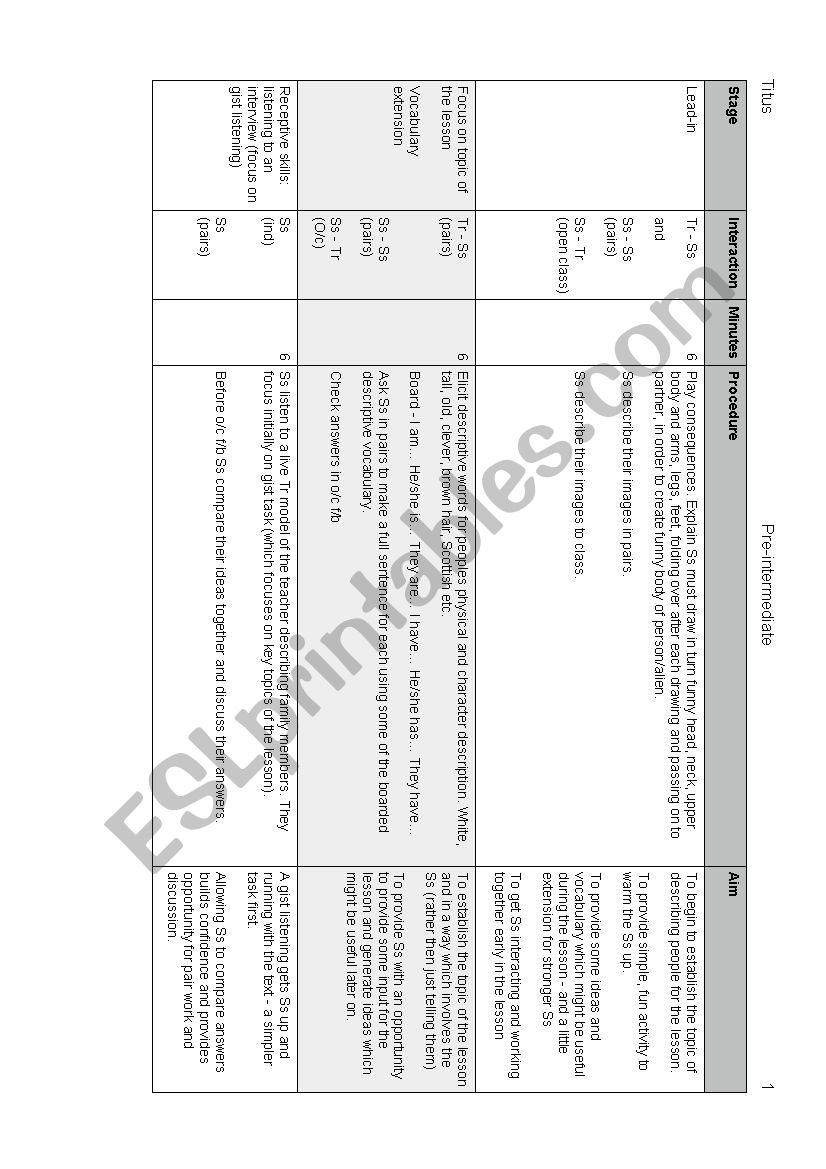 Describing People Lesson Plan worksheet