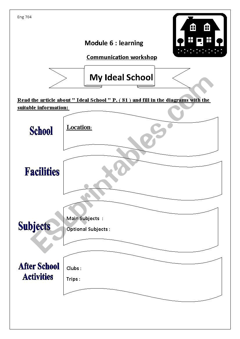 personality worksheet