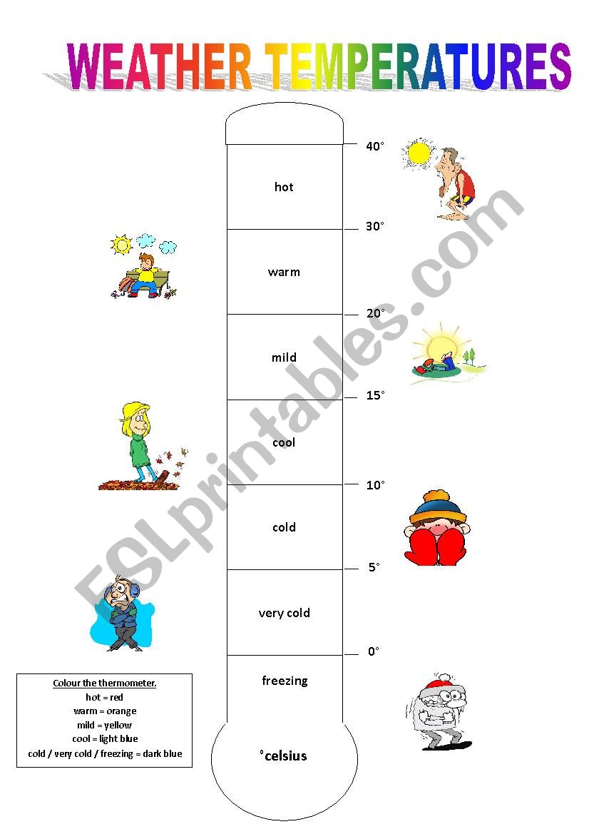 Weather temperatures worksheet