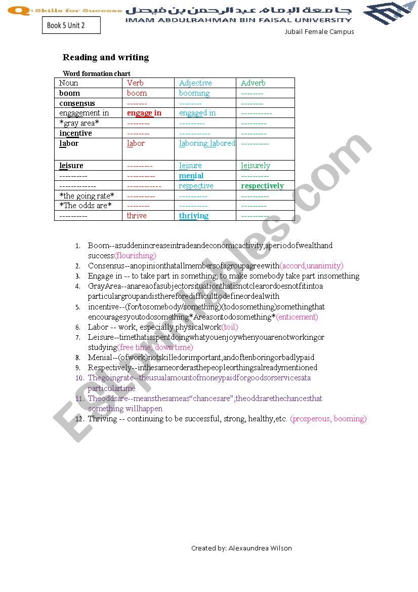 Q-Skills Book 5 Unit 2 Vocabulary (Q-Skills 2nd edition) 