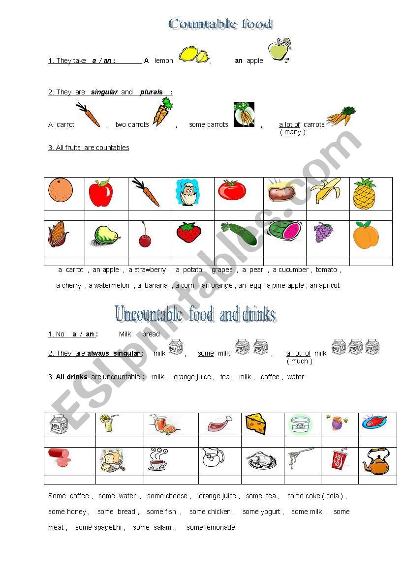 countable - uncountable food and drinks - ESL worksheet by ng1972