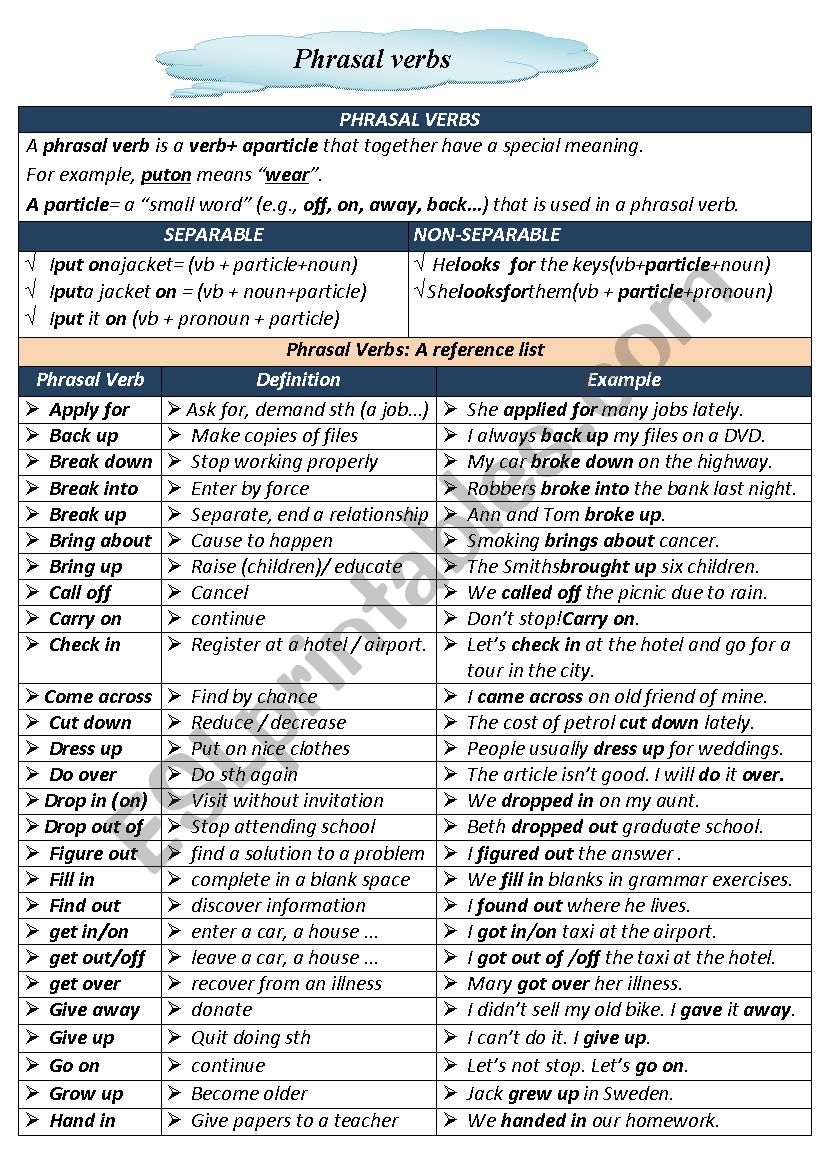 Phrasal Verbs reference list worksheet