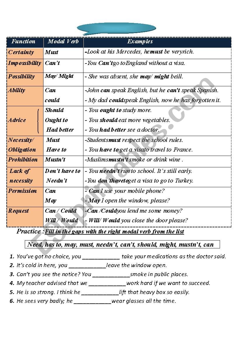 Modal Verbs  worksheet