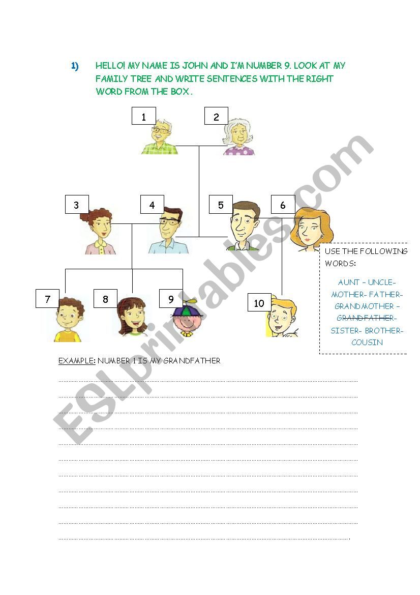 FAMILY worksheet