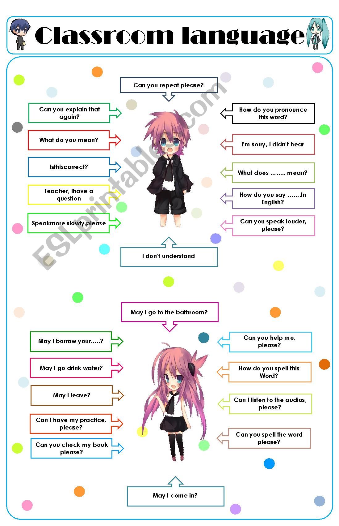 Classroom lenguage (totally editable)