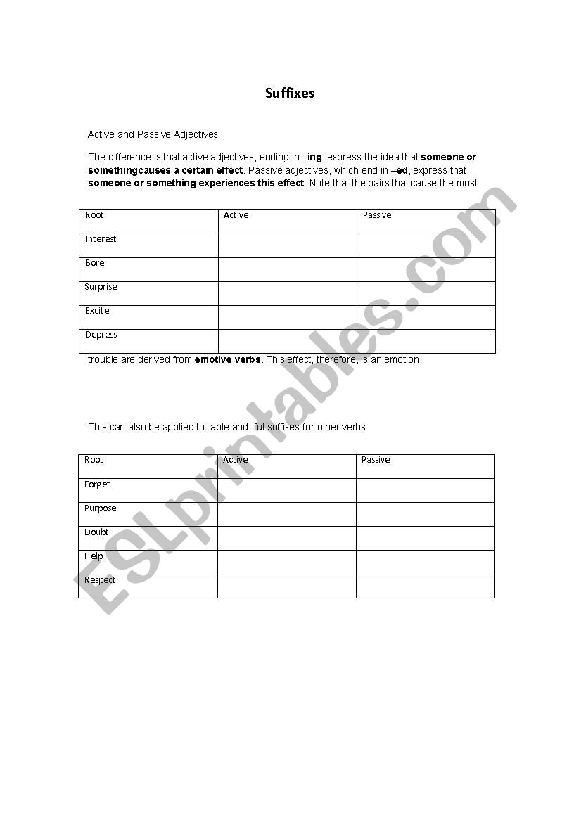 Active and passive adjectives (suffixes)